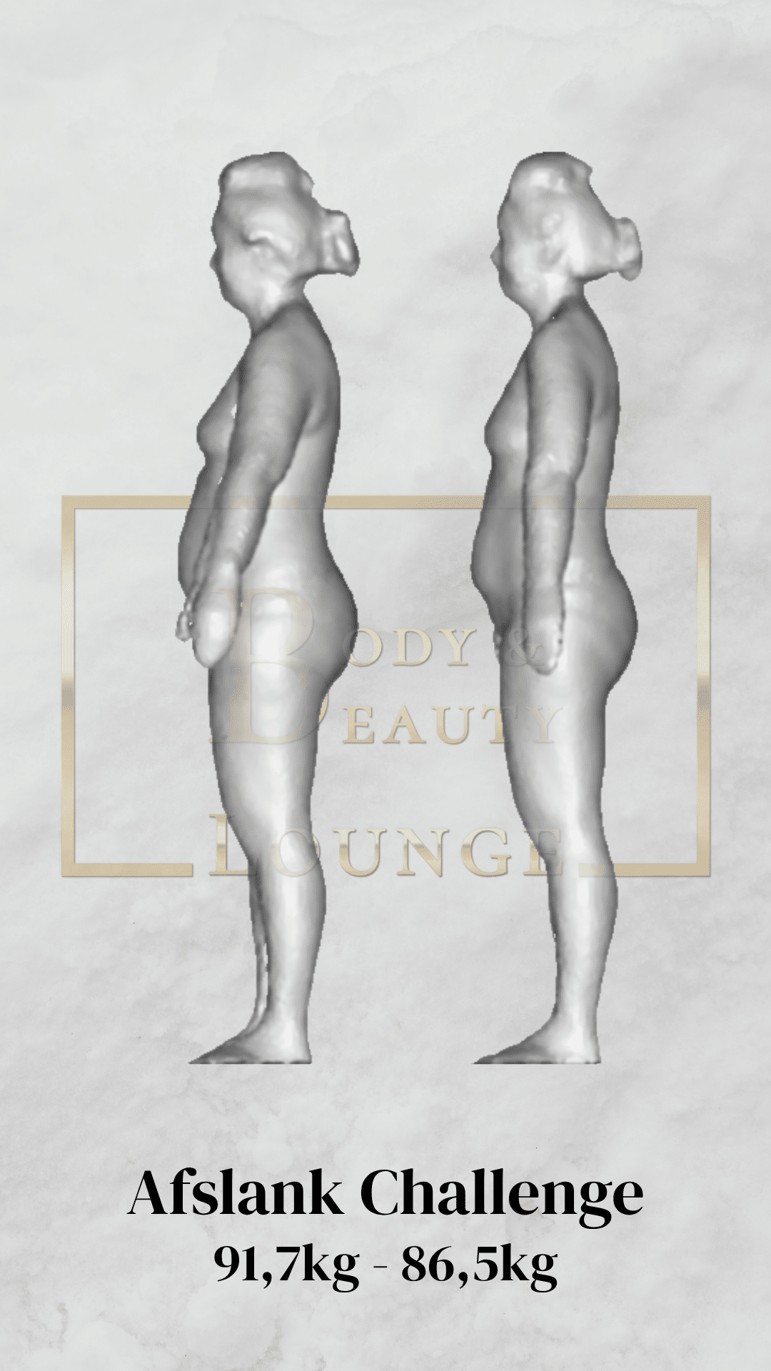 Resultaat Afslank Challenge