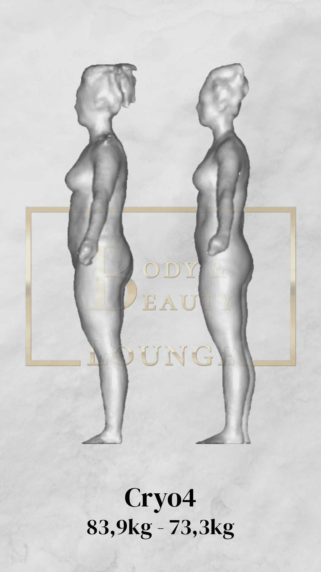 Resultaat Afslank Challenge